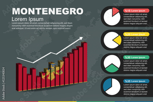 Montenegro infographic with 3D bar and pie chart, increasing values, flag on 3D bar graph