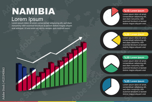 Namibia infographic with 3D bar and pie chart, increasing values, flag on 3D bar graph