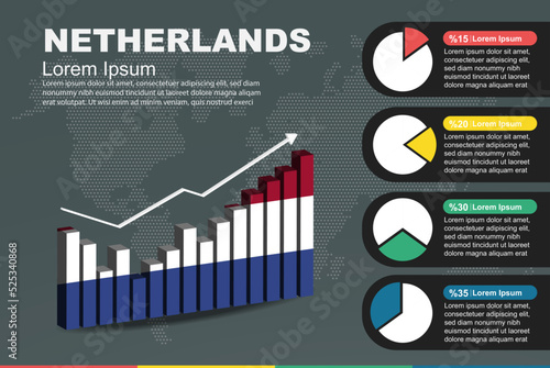 Netherlands infographic with 3D bar and pie chart, increasing values, flag on 3D bar graph