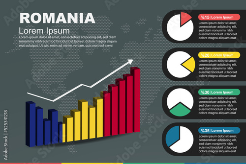 Romania infographic with 3D bar and pie chart, increasing values, flag on 3D bar graph