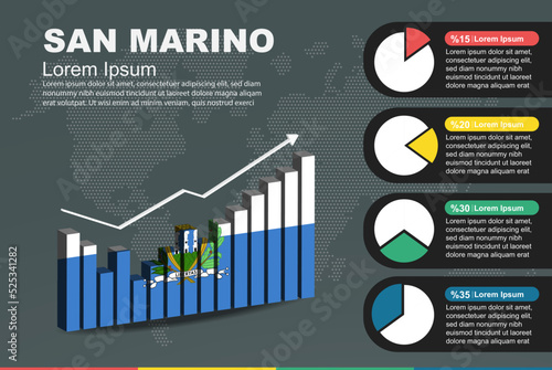 San Marino infographic with 3D bar and pie chart, increasing values, flag on 3D bar graph