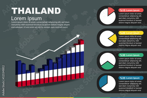Thailand infographic with 3D bar and pie chart, increasing values, flag on 3D bar graph
