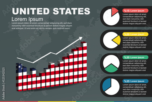 Uruguay infographic with 3D bar and pie chart, increasing values, flag on 3D bar graph