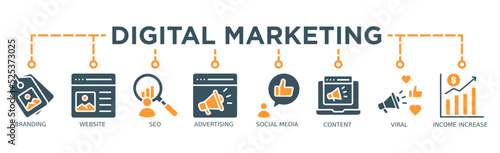 Digital Marketing Banner Web Icon