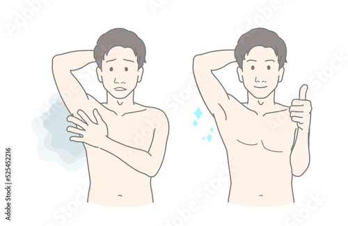 男性　脇・脇の下の悩み 体臭 汗臭い 腋毛 ビフォーアフター セット