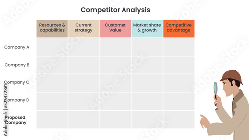 Competitor Analysis business vector illustration template
