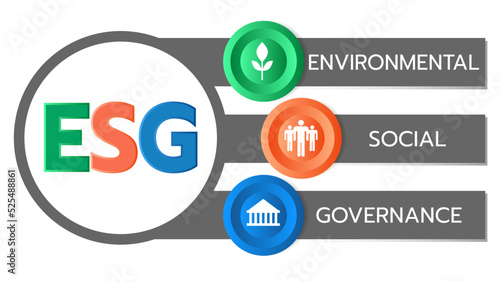 ESG concept of environmental, social and governance in sustainable and ethical business, vector illustration
