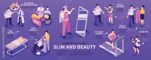 Isometric Transformation Infographics