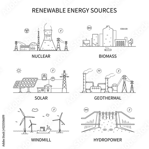 Renewable energy sources concept. Line art vector illustration. Eco green power stations.