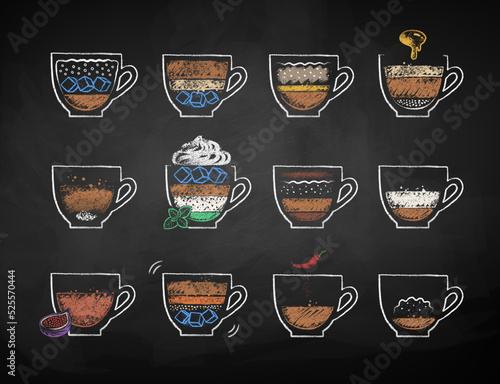 Chalk drawn Illustrations of coffee cups