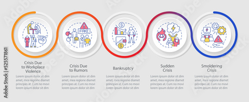 Types of risks loop infographic template. Business issues and challenges. Data visualization with 5 steps. Timeline info chart. Workflow layout with line icons. Myriad Pro-Regular font used