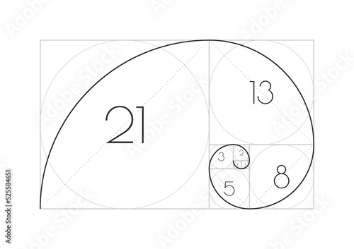 Golden ratio. The concept of proportions. Golden section. Vector illustration