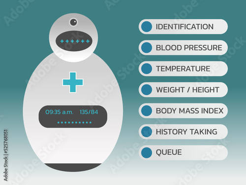White medical robot for history taking in hospital , innovation concept