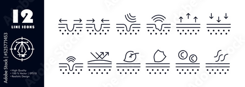 Skin care set icon. Face, smooth wrinkles, narrow the pores, clean, ultrasonic cleaning, moisturizer, nourishing cream, protection, herbal, shield, spf, evaporation. Selfcare concept. Vector line icon