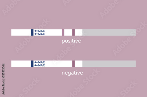 pregnancy test positive and negative info graphic