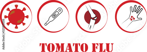 Tomato flu, symptomps pictograms, Tomato fever