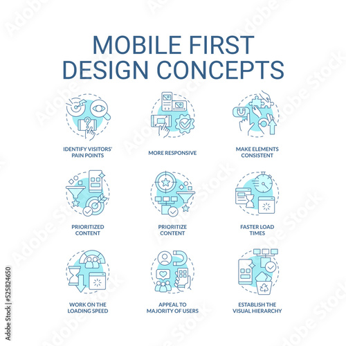 Mobile first design turquoise concept icons set. Website development. Adjustable site idea thin line color illustrations. Isolated symbols. Editable stroke. Roboto-Medium, Myriad Pro-Bold fonts used