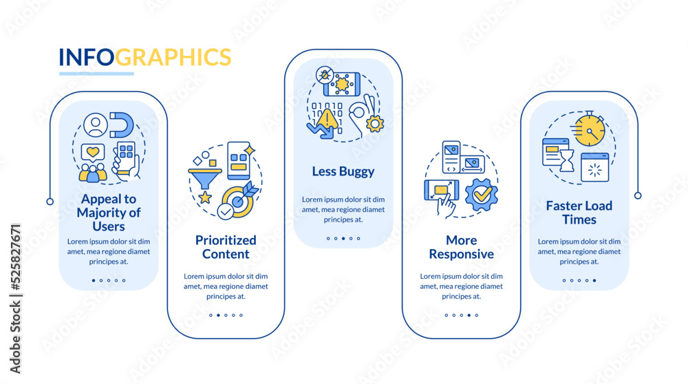 Advantages of mobile first design blue rectangle infographic template ...