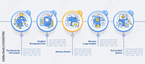 Mobile first design process circle infographic template. Data visualization with 5 steps. Editable timeline info chart. Workflow layout with line icons. Lato-Bold, Regular fonts used
