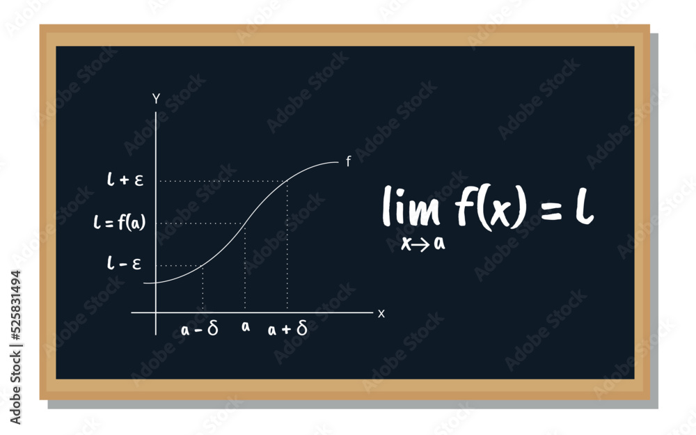 Limit notation and graphic demonstration of how the function behaves, blackboard, exact sciences, mathematical formula, vector illustration.