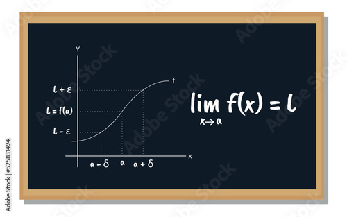 Limit notation and graphic demonstration of how the function behaves, blackboard, exact sciences, mathematical formula, vector illustration.