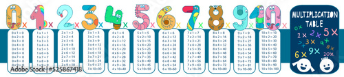 Multiplication table. Bookmark. Funny numbers for kids from zero to ten with multiply. 0, 1, 2, 3, 4, 5, 6, 7, 8, 9, 10 numeral are unicorn, swan, cactus, seahorse, snail, parrot, bear, elephant, kid