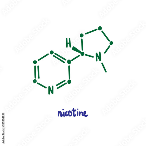 Nicotine hand drawn vector formula chemical structure lettering blue green