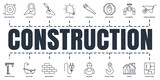 Construction banner web icon set. builder, brickwork, crane hook, wheelbarrow, tape measure, hand saw and more vector illustration concept.