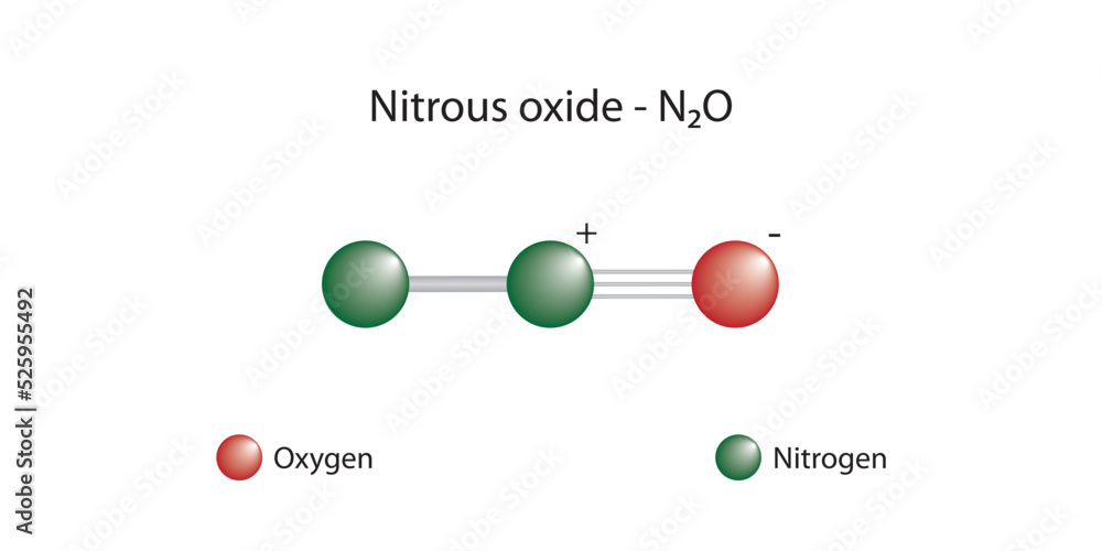Molecular formula and chemical structure of nitrous oxide Stock Vector