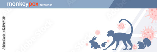 banner design monkeypox outbreak concept,Vector illestration of monkey,squirrel,rat are carriers of the smallpox virus Monkeypox spreads to humans,shilou ette style,monkeypox cell on white background.