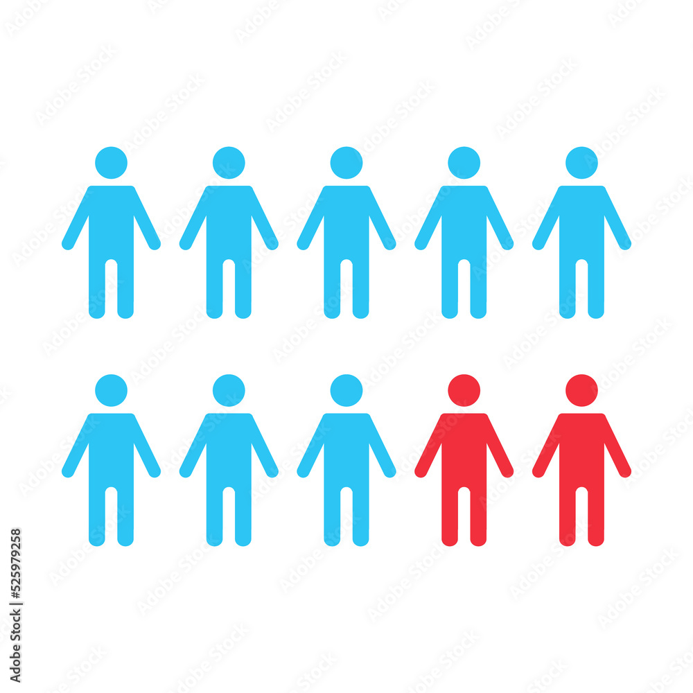 vector illustration of a survey of people two out of ten people choose different in red.
