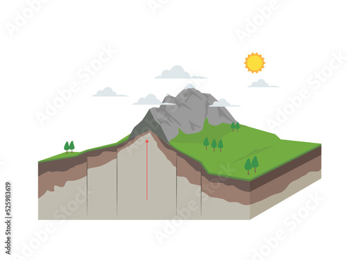 Geological Fault Mountain Up Transform Earth Cross Section illustration