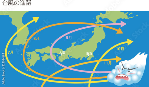 typhoon