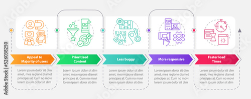 Advantages of mobile first design rectangle infographic template. Data visualization with 5 steps. Editable timeline info chart. Workflow layout with line icons. Myriad Pro-Bold, Regular fonts used