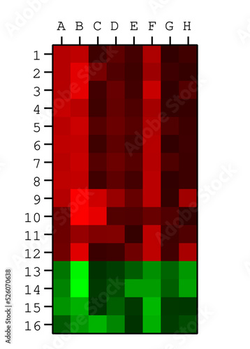 A heat map illustrating gene expression data. Heatmaps are commonly used to visualize RNA-Seq and microarray results. 