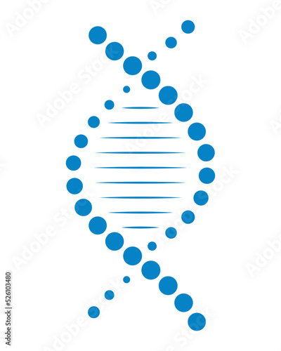 dna particle medical healthcare