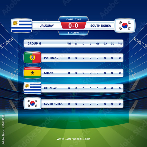 Soccer 2022 and football championship tournament in qatar - GROUP H portugal ghana uruguay south korea