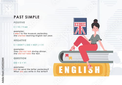 Past simple. Rule for the study of tenses in English. The concept of learning English. Trendy character cartoon style. Vector illustration.