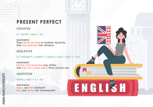 Present perfect. Rule for the study of tenses in English. The concept of learning English. Trendy character cartoon style. Illustration in vector.