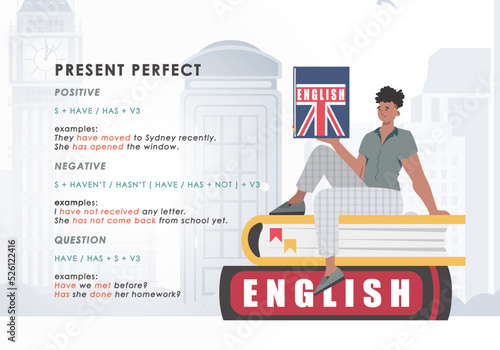 Present perfect. Rule for the study of tenses in English. The concept of learning English. Trend character flat style. Vector illustration.