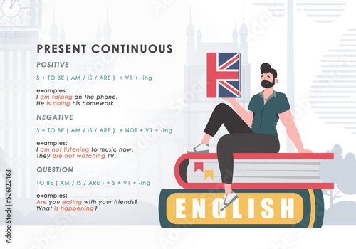 Present continuous. Rule for the study of tenses in English. The concept of learning English. Trend character style. Vector.