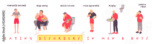Eating disorders in men and boys. Editable vector illustration.