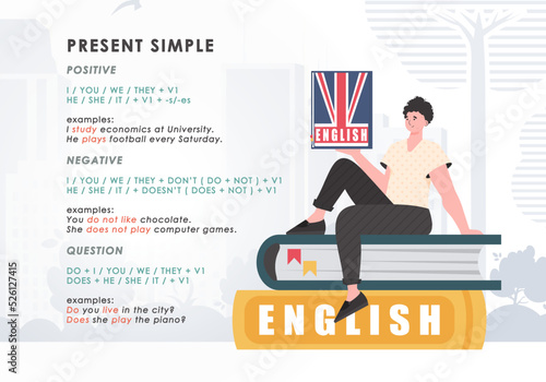 Present simole The rule for studying tenses in English. The concept of learning English. Flat character modern style. Vector illustration.