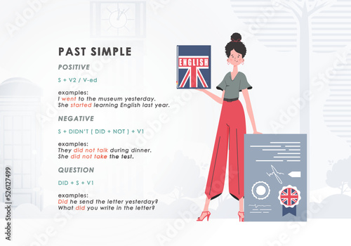 Past simple. Rule for the study of tenses in English. The concept of learning English. Trend character flat style. Vector.