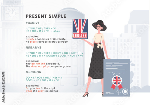 Present simole The rule for studying tenses in English. The concept of learning English. Flat character modern style. Illustration in vector.