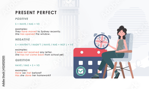 Present perfect. Rule for the study of tenses in English. The concept of teaching English. Trend character style. Illustration in vector.