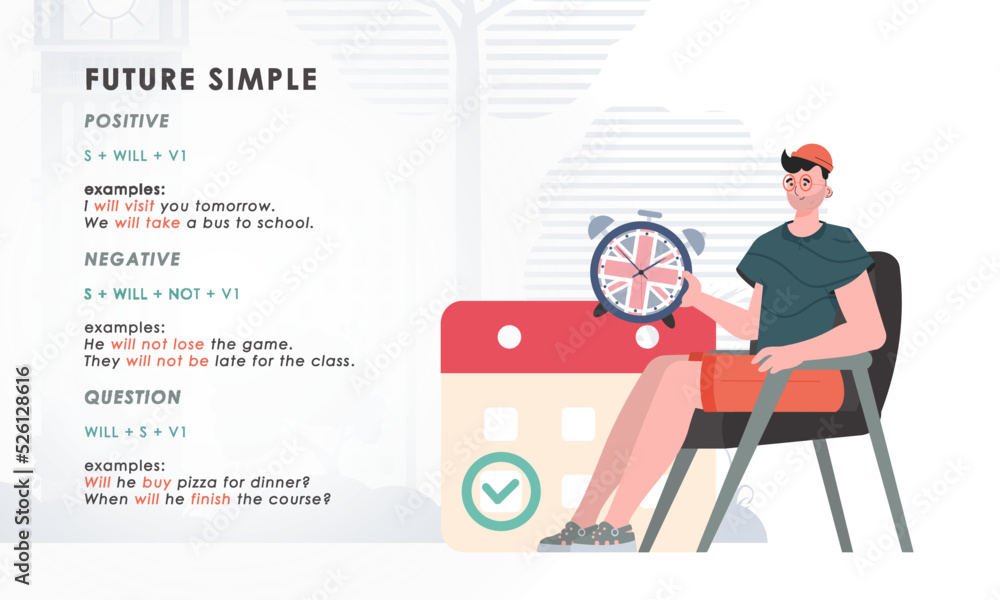 Future simple rule. poster for learning english. Cartoon style. Future simple rule. poster for learning english. Cartoon style.