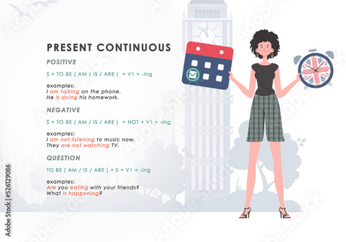 Present continuous. Rule for the study of tenses in English. The concept of learning English. Flat character modern style. Illustration in vector.
