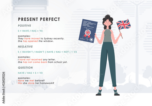 Present perfect. Rule for the study of tenses in English. The concept of teaching English. Trendy character cartoon style. Illustration in vector.