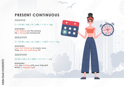 Present continuous. Rule for the study of tenses in English. The concept of teaching English. Trend character style. Vector illustration.